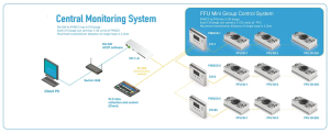 Hệ điều khiển FFU tập trung - Huy Nam Technology